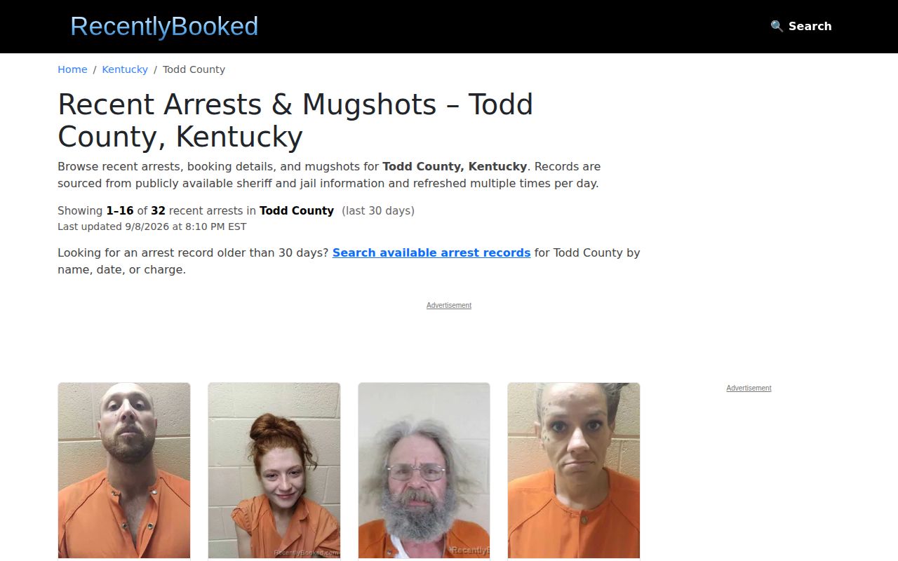 Captured RecentlyBooked Todd County page showing an unofficial recent-record presentation